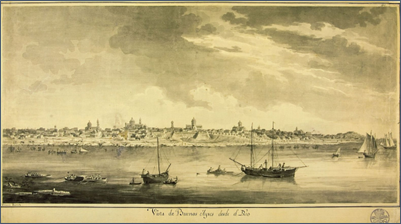 ‘Vista de Buenos Aires desde el Río’ by Brambila, c. 1794