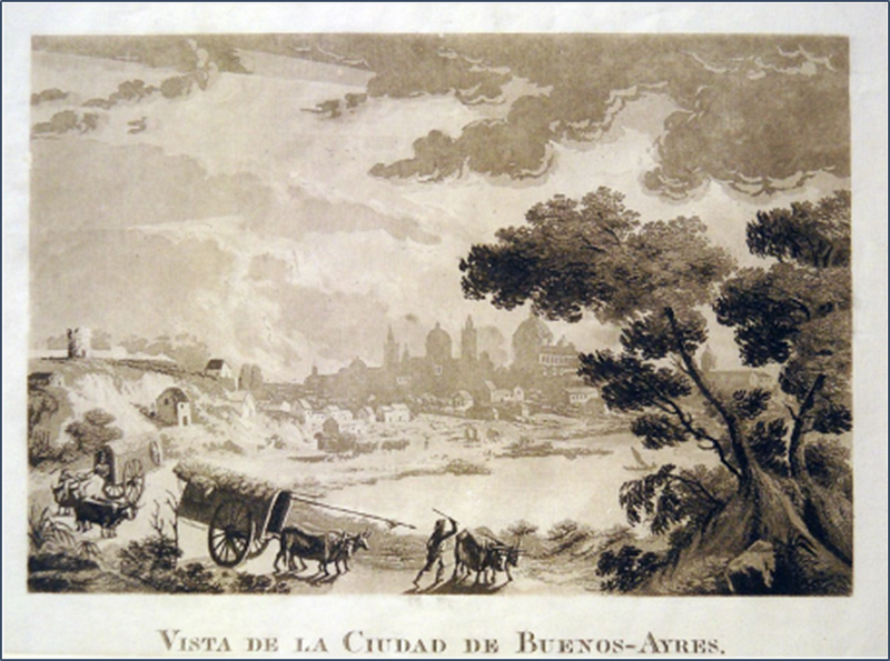 ‘Vista de la ciudad de Buenos-Ayres’ by Brambila, c. 1794