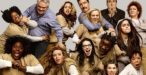 Orange is the New Black es una serie estadounidense de comedia-drama, creada por Jenji Kohan. La serie fue producida por Lionsgate Television y se emitió por primera vez en Netflix el 11 de julio de 2013. La serie se basa en el libro autobiográfico de Piper Kerman Orange is the New Black: Crónica de mi año en una prisión federal de mujeres, que relata sus memorias sobre la vida en la cárcel.